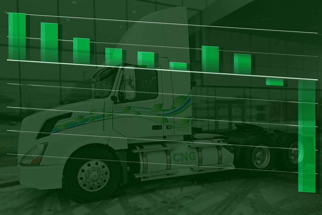 Natural Gas Vehicle
