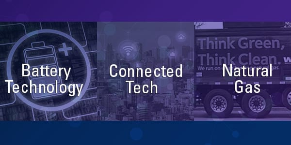 ACT Virtual Module 2